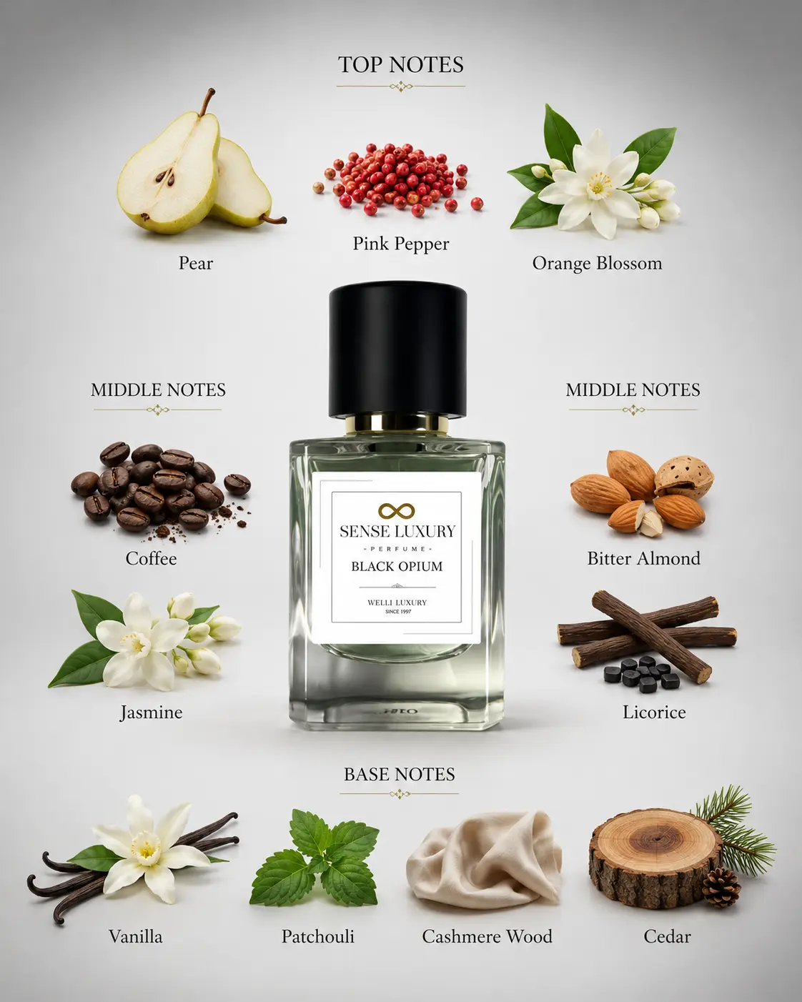 black opium Notes